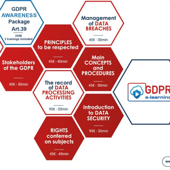 GDPR e-learning trainings